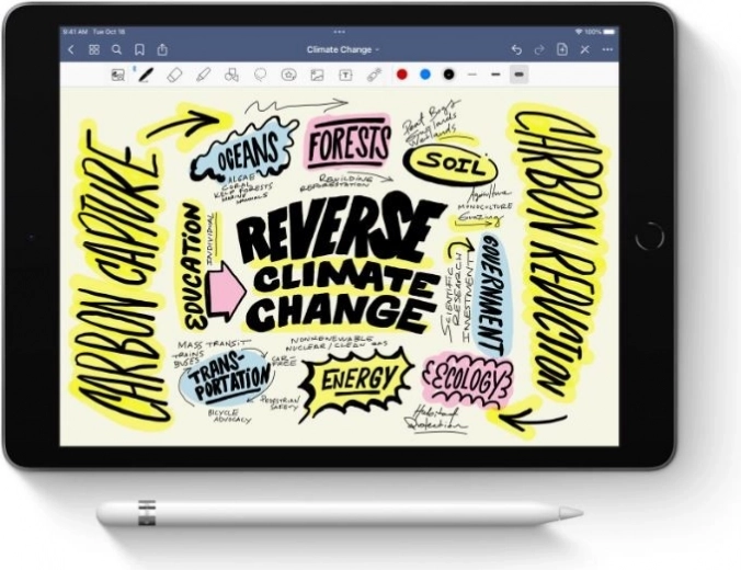 Natančnost za ustvarjalnost in produktivnost
