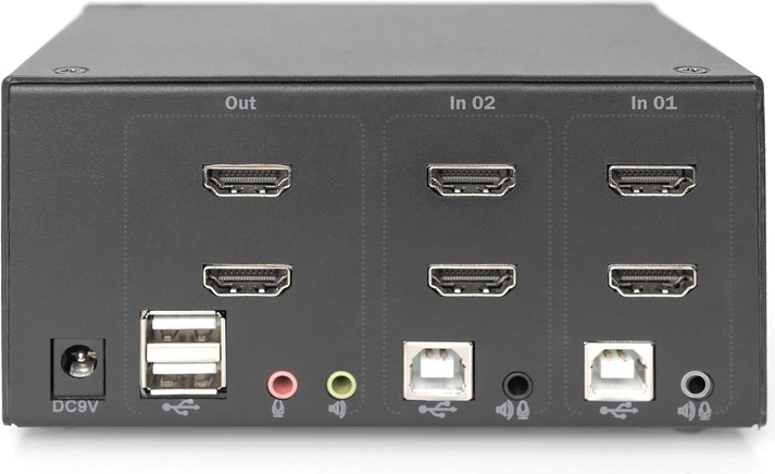 USB razdelilnik in celoviti zvok