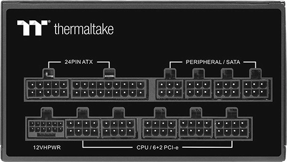 Sodobni standard ATX 3.0 in 12VHPWR