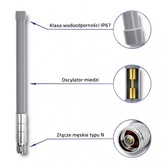 LoRa Antena 3dBi zunanja