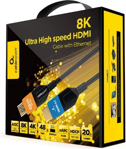 Ultra High Speed z Ethernetom, eARC in HDCP