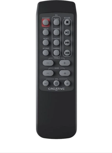 BasXPort in pametno upravljanje