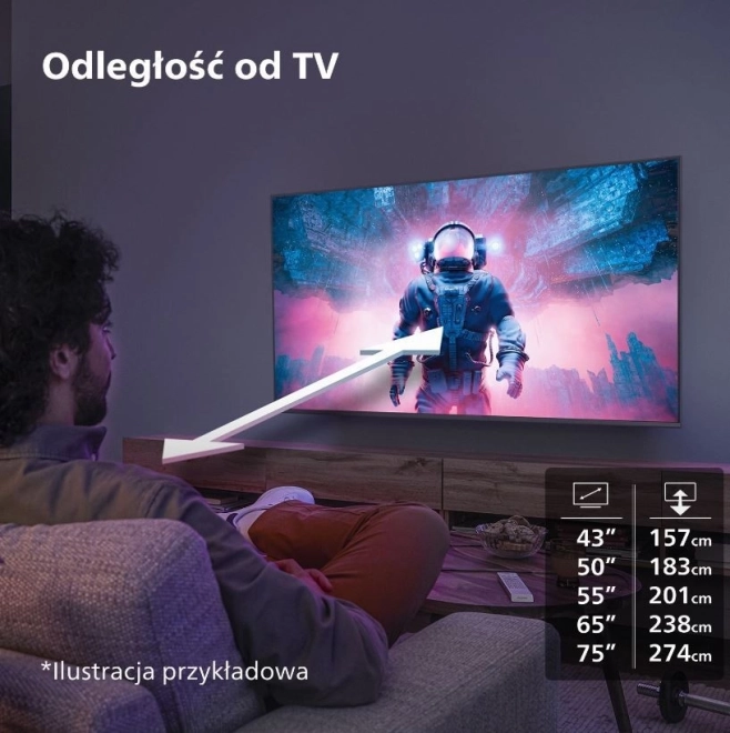 LED televizor Philips 50 palcev