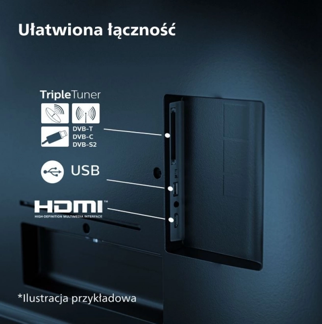 LED televizor Philips 50 palcev
