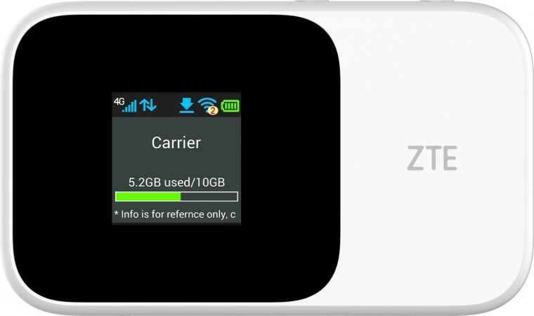 Hitra LTE povezljivost