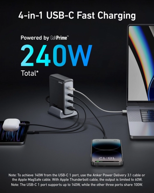 Stenska polnilna naprava Anker GaNPrime 240W USB-C x3 USB-A x1