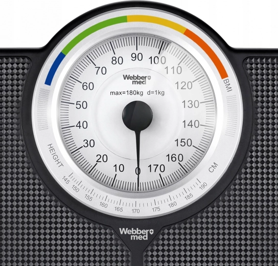 Orientacijski BMI in referenčne višinske oznake