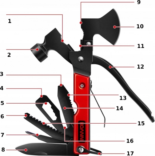 Odporno nerjaveče jeklo in zanesljiv oprijem