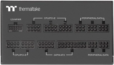 Modularno upravljanje kablov