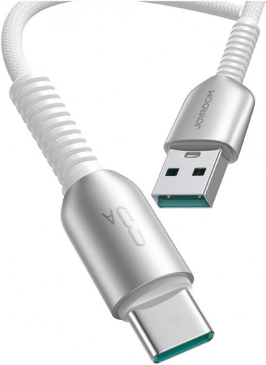 Zanesljiv prenos podatkov 480 Mb/s