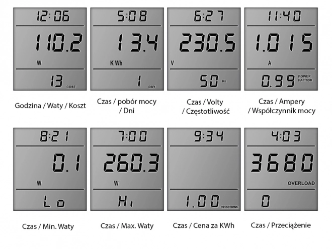 Wattmeter z LED osvetlitvijo