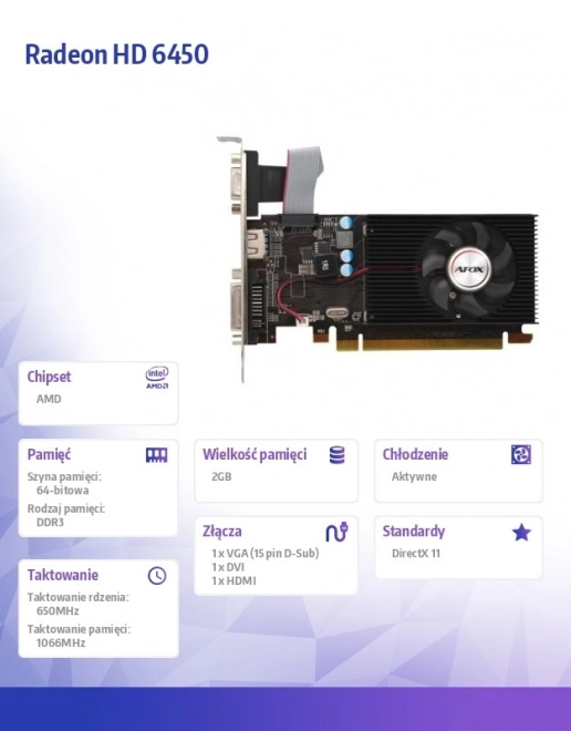 Grafična kartica Radeon HD 6450 2GB