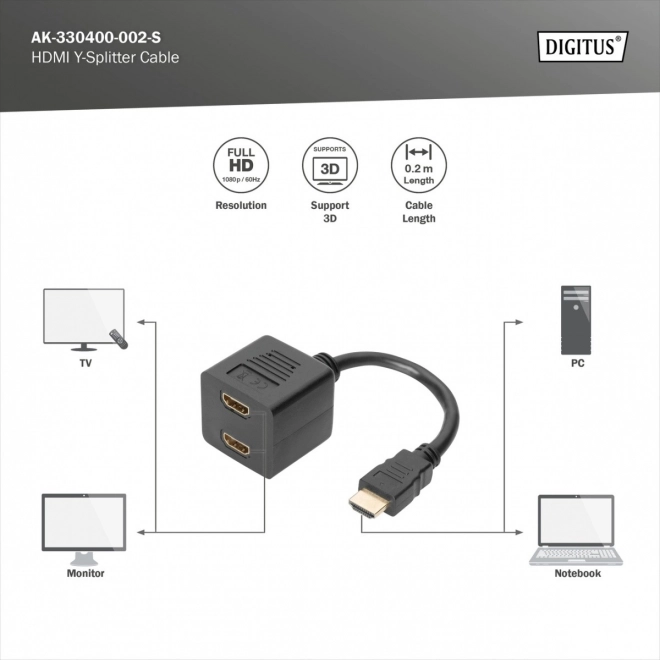HDMI HighSpeed 1080p 24Hz FHD razdelilni/razdeljen kabel Tip HDMI A/2xHDMI A M/ dolžina 0,2 m črna