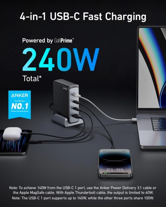 Stenska polnilna naprava Anker GaNPrime 240W USB-C x3 USB-A x1
