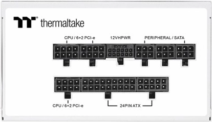 Popolnoma modularno ožičenje in pregledni konektorji