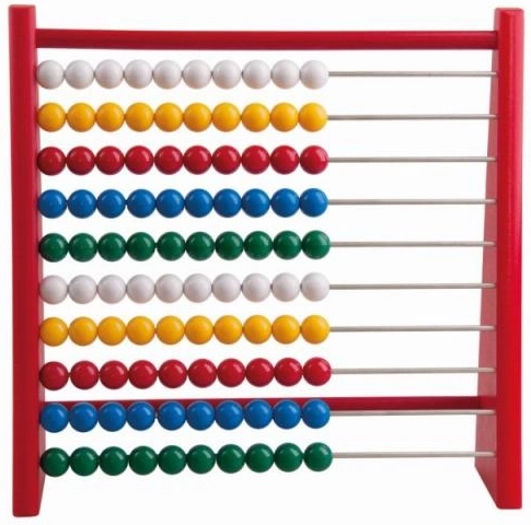 Nazorno učenje matematike