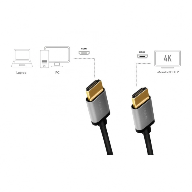 HDMI Kabel 4K/60Hz Aluminij 1m črn