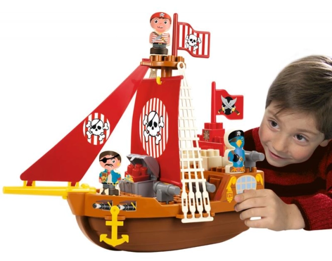 Vrtljivi topovi
