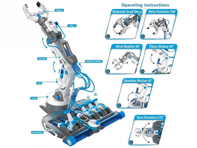Hidravlična robotska roka