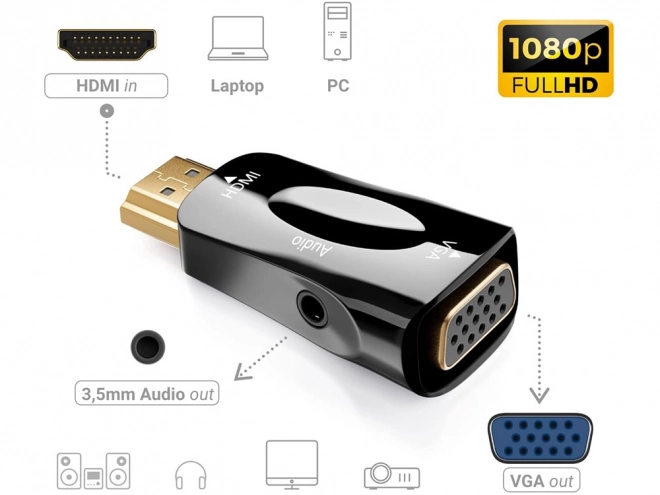 Pretvornik iz HDMI na VGA z avdio izhodom