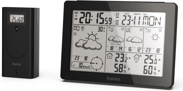 Meteorološka postaja Metotime Black