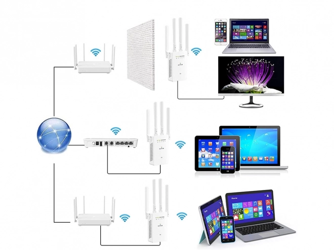 Zmogljiv WiFi ojačevalec signala 300Mbps WPS