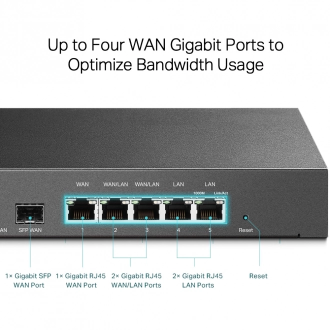 Profesionalni gigabitni VPN usmerjevalnik TP-Link ER7206