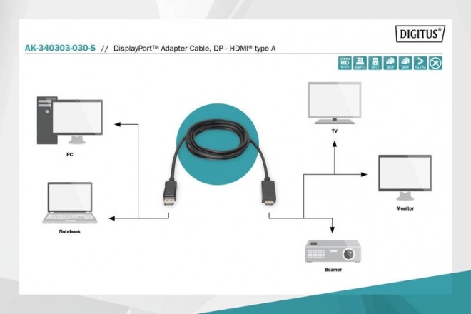 Adaptacijski kabel DisplayPort 1.2 s priključkom za zaklepanje 4K 60Hz UHD Tip DP/HDMI A M/M črn – 3 m