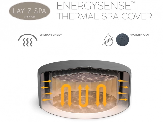 Pokrivalo ENERGYSENSE za Lay-Z-Spa 196cm