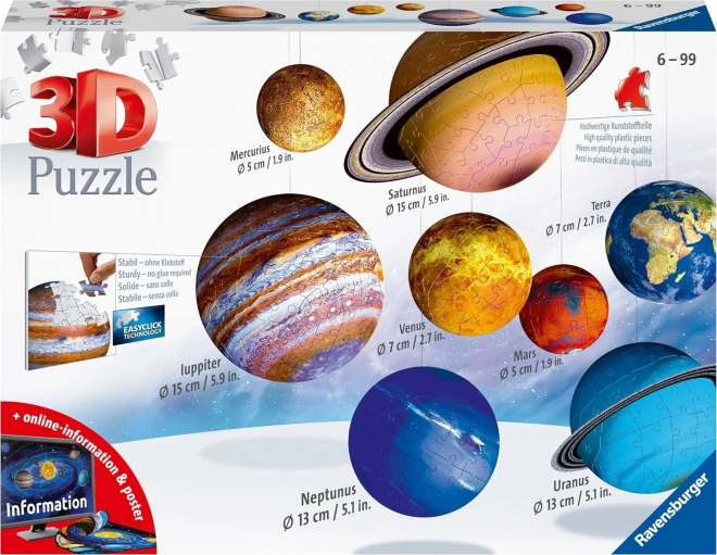 Ravensburger 3D uganka sončni sistem