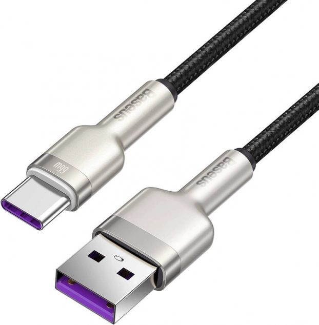 Prenos podatkov do 480 Mb/s