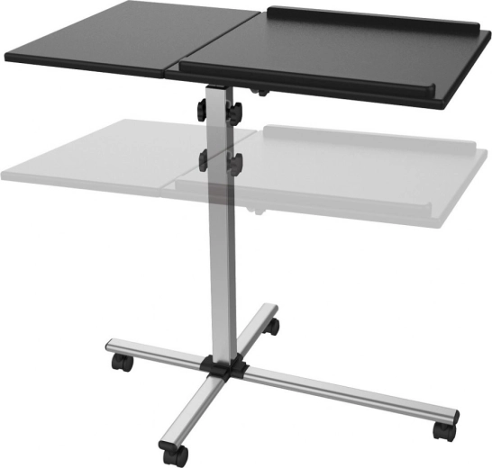 Enostavna manipulacija