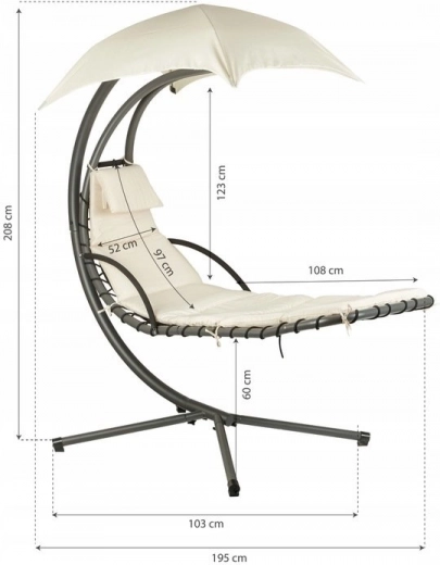 Udobno guganje in nosilnost