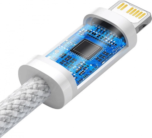 Hiter prenos podatkov 480 Mb/s