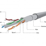 Kabel FTP kat 6, 100 m siv